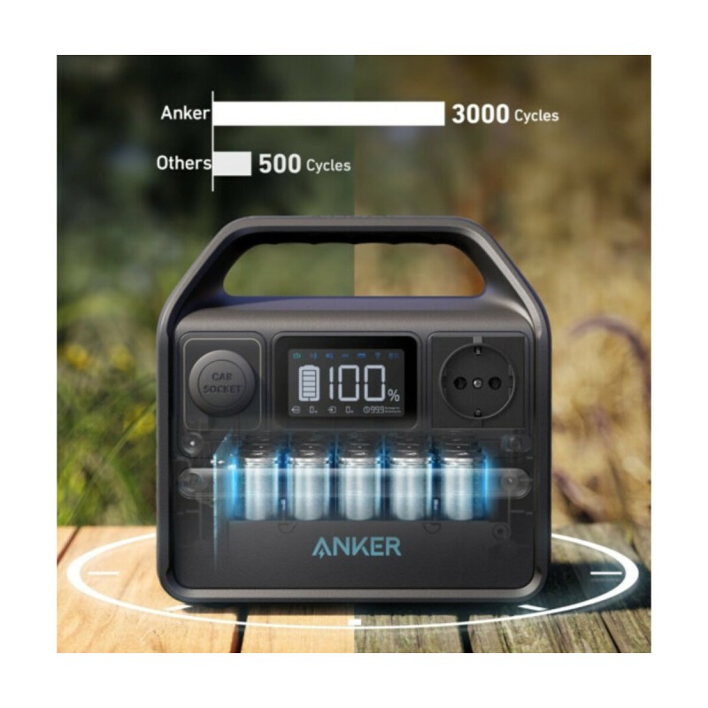 Портативна зарядна станція Anker 521 PowerHouse 200W (256 Вт/год) (Anker521)