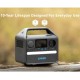 Портативна зарядна станція Anker 521 PowerHouse 200W (256 Вт/год) (Anker521)