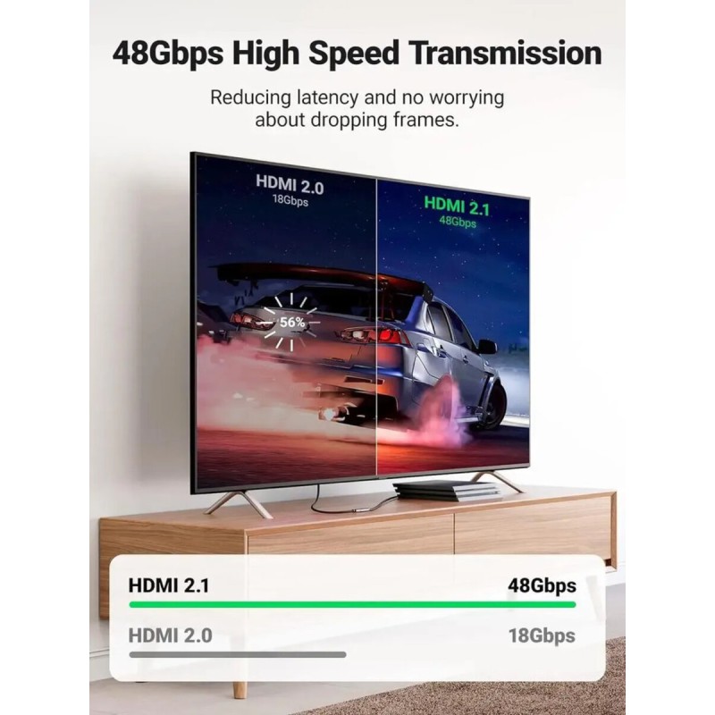 Адаптер UGREEN HD159 HDMI 8K Female to Female Adapter 1pcs (UGR-90592) (UGR-90592)
