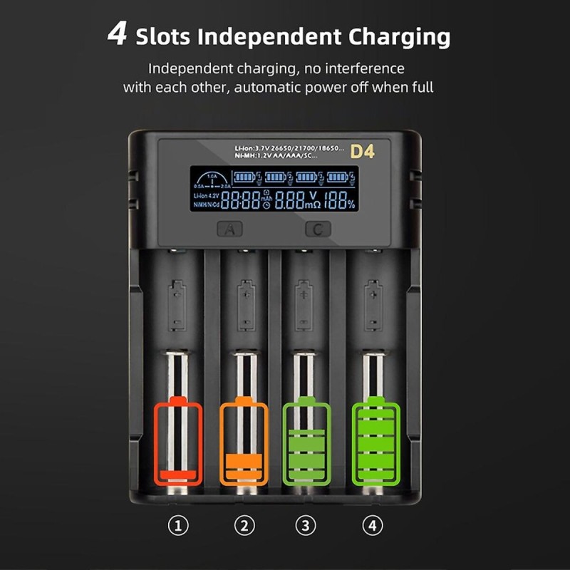 Зарядний пристрій ESSAGER Battery Charger with LED Indicator For 4 Display Black (ECDQ-D401)