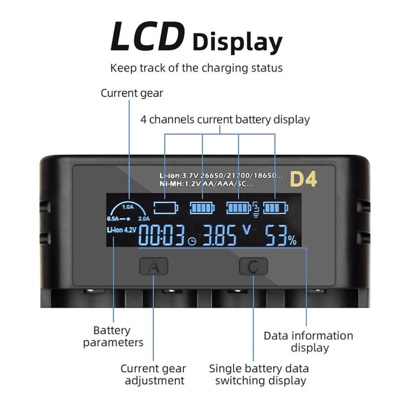 Зарядний пристрій ESSAGER Battery Charger with LED Indicator For 4 Display Black (ECDQ-D401)
