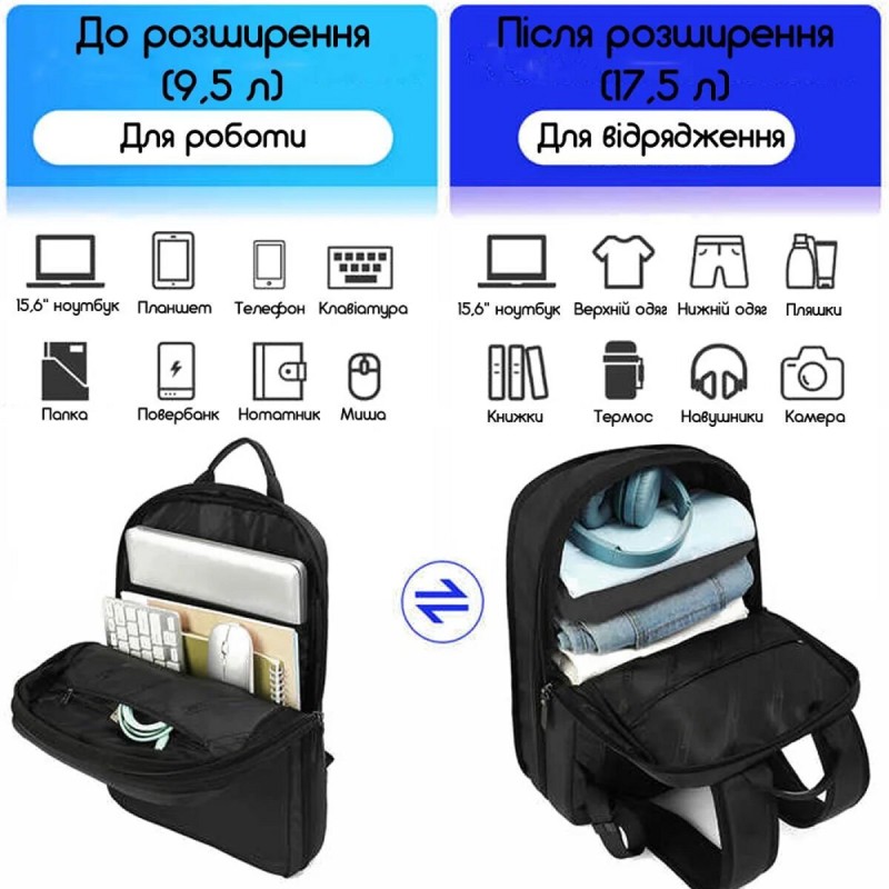 Рюкзак Tigernu T-B9013 15.6" Black (T-B9013B)