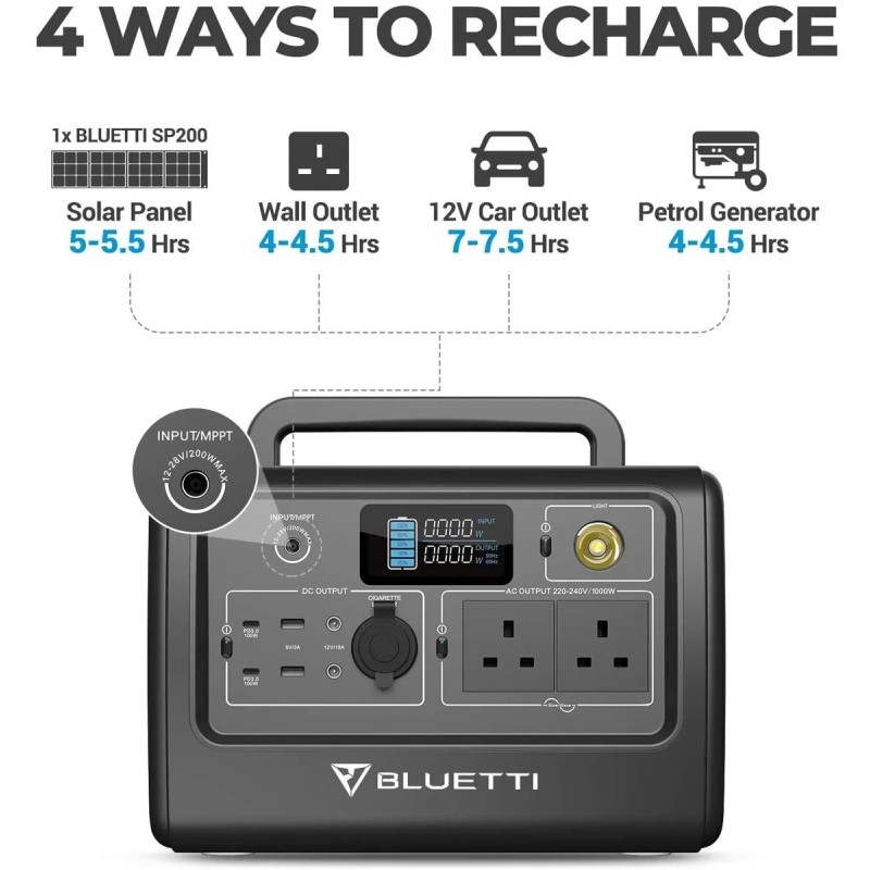 Портативна зарядна станція Bluetti EB70 (720Wh) (EB70)
