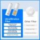 Фільтр CATLINK UF Water Fountain 2 шт. для Pure2 Smart Pet Water Fountain (6972884750729)