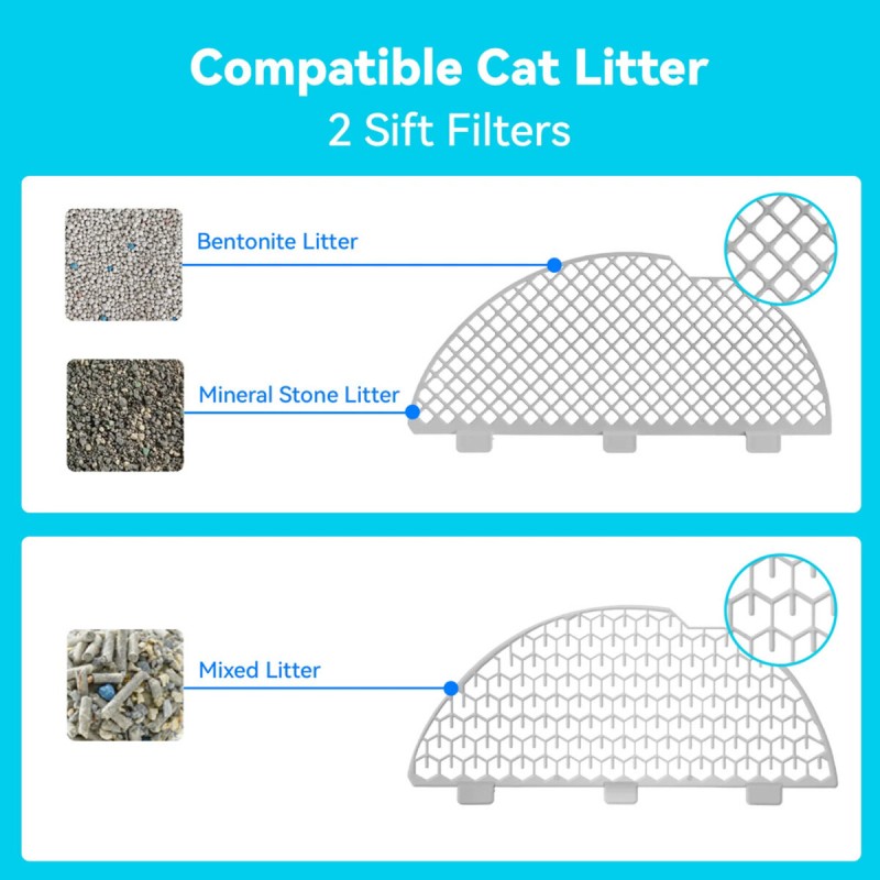 Смарт автоматичний лоток CATLINK - Scooper Standard Pro-X (6972884750699)