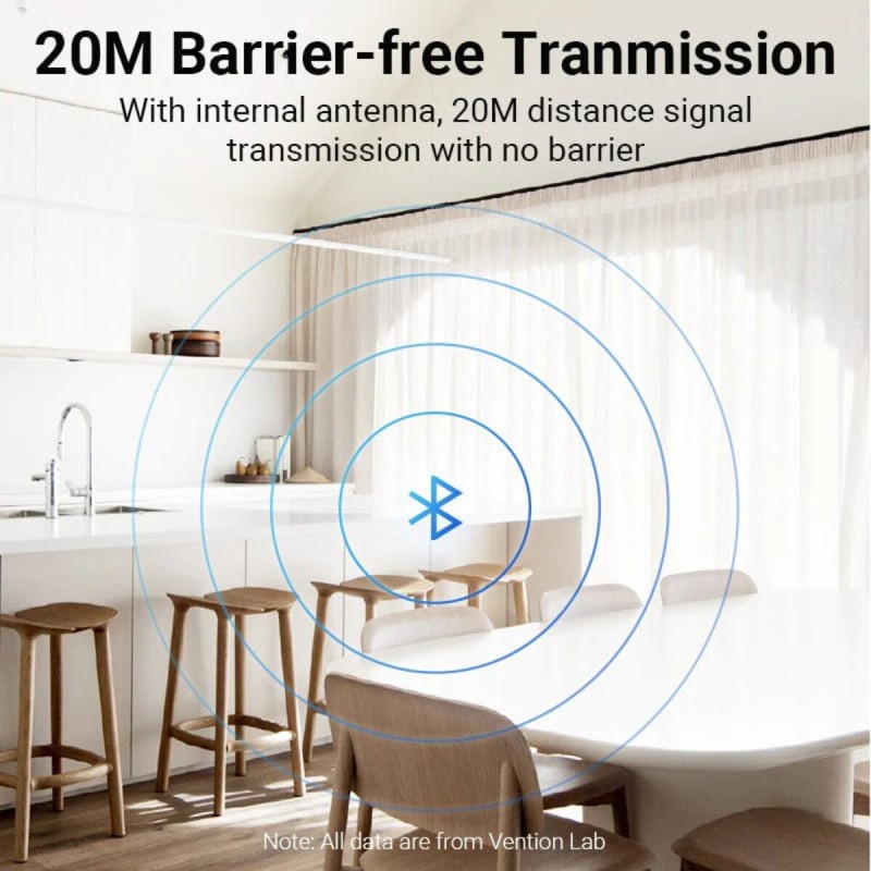 Адаптер Vention USB Bluetooth 5.1 Adapter Black Mini Type (NAFB0)