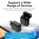 Зарядний пристрій Vention Two-Port USB(A+A) Wall Charger (18W/18W) EU-Plug Black (FBAB0-EU)