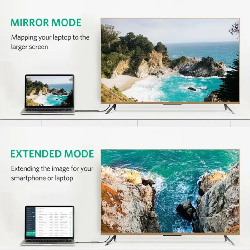 Адаптер UGREEN CM297 USB-C to HDMI Adapter (UGR-70444)