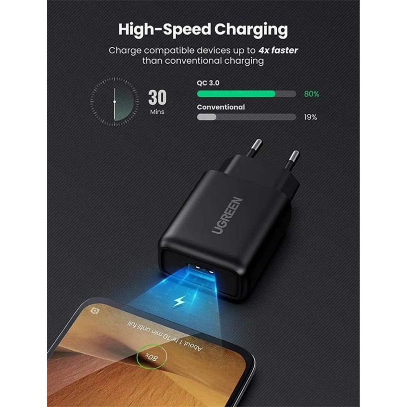 Зарядний пристрій UGREEN CD122 QC3.0 USB Fast Charger EU (Black) (UGR-70273)